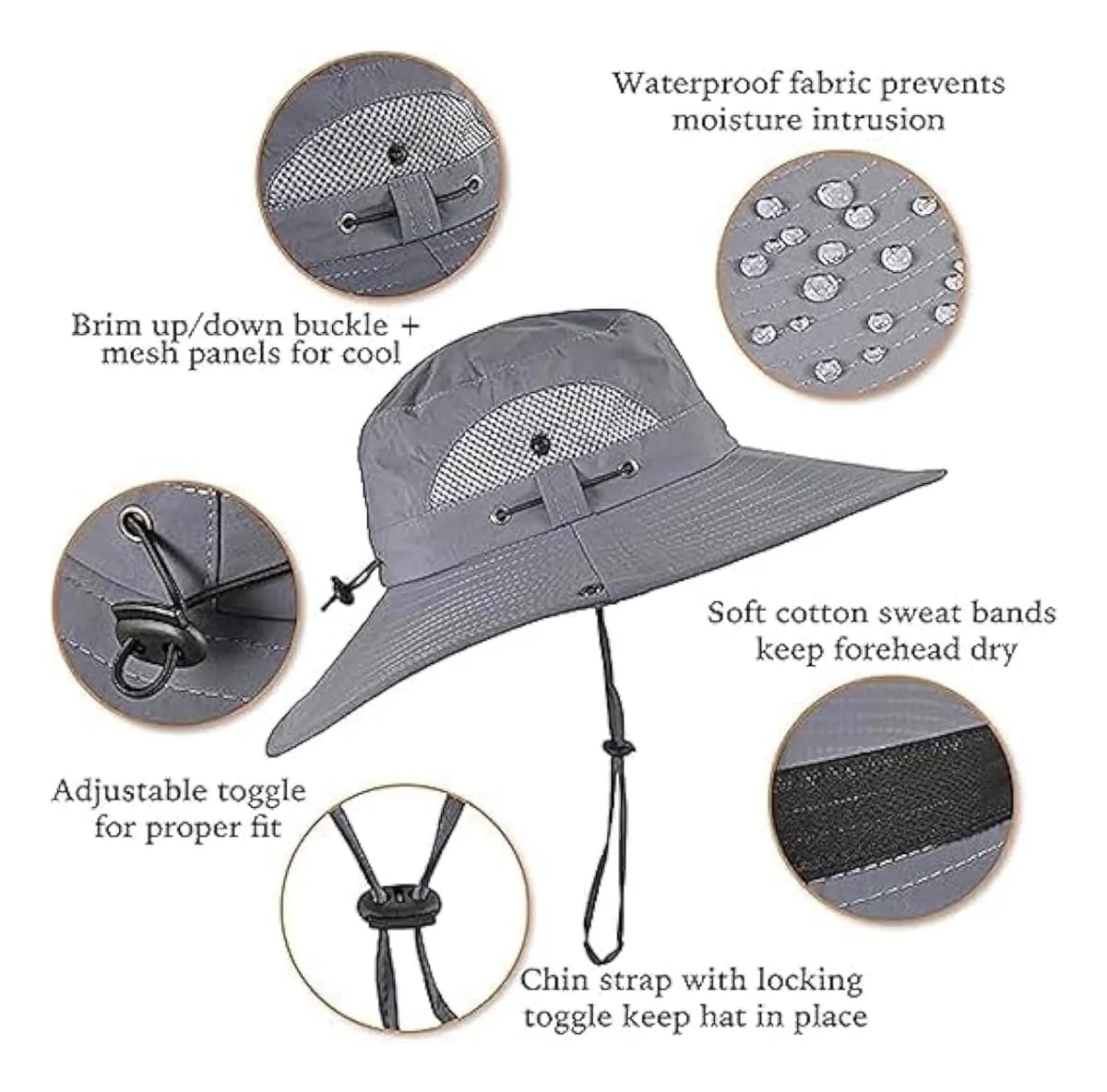 SOMBRERO CON VENTILADOR