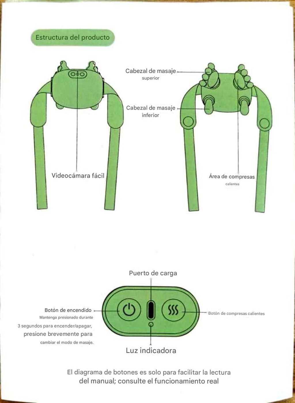 MASAJEADOR TERMICO SHIATSU RECARGABLE