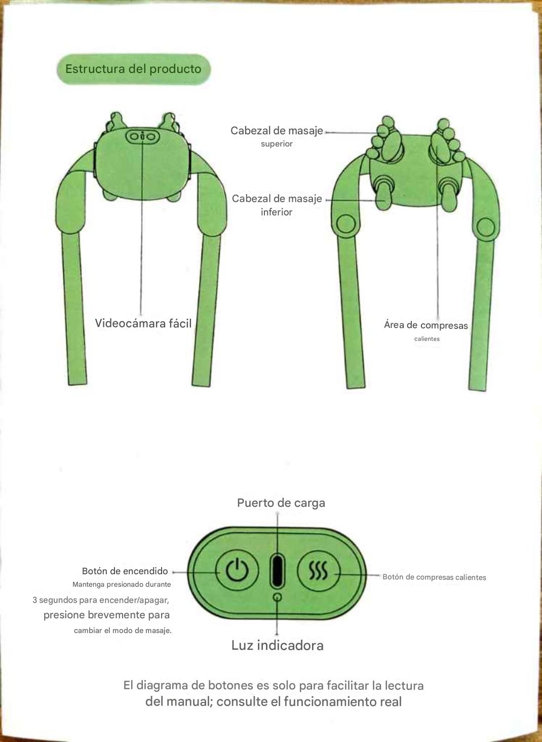 MASAJEADOR TERMICO SHIATSU RECARGABLE